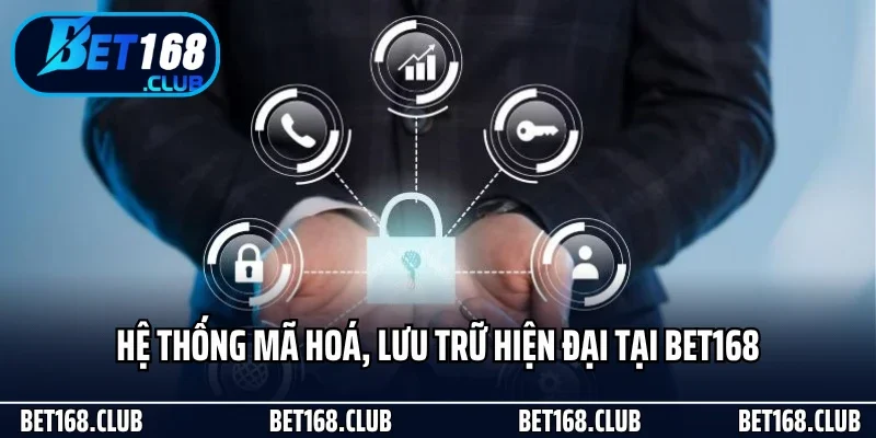 Chính Sách Bảo Mật 1 Hệ thống mã hoá, lưu trữ hiện đại tại Bet168